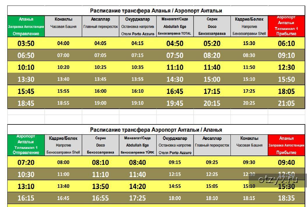 50 маршрут расписание. Автобус Анталья Аланья расписание. Автобус Анталия Алания расписание автобусов. Расписание автобусов Аланья Анталия. Расписание автобусов Анталья.
