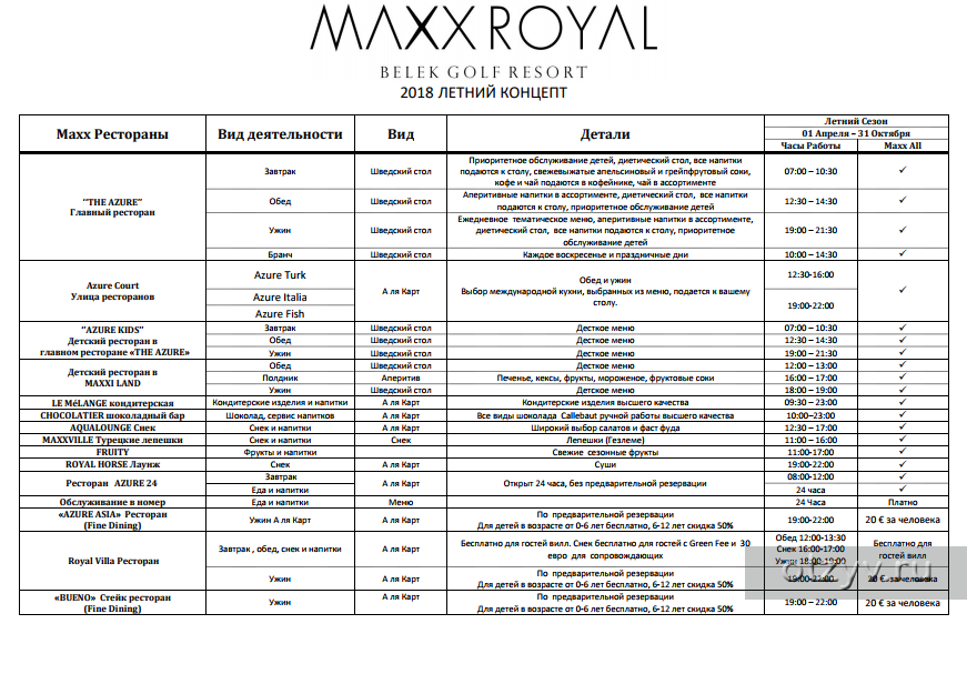 Maxx royal belek карта отеля