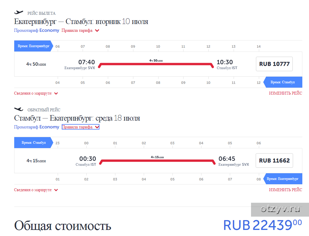 Турецкие авиалинии карта лояльности