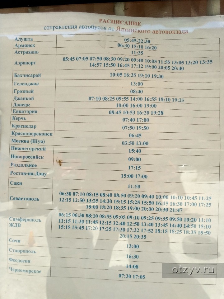 Расписание автобусов севастополь джанкой