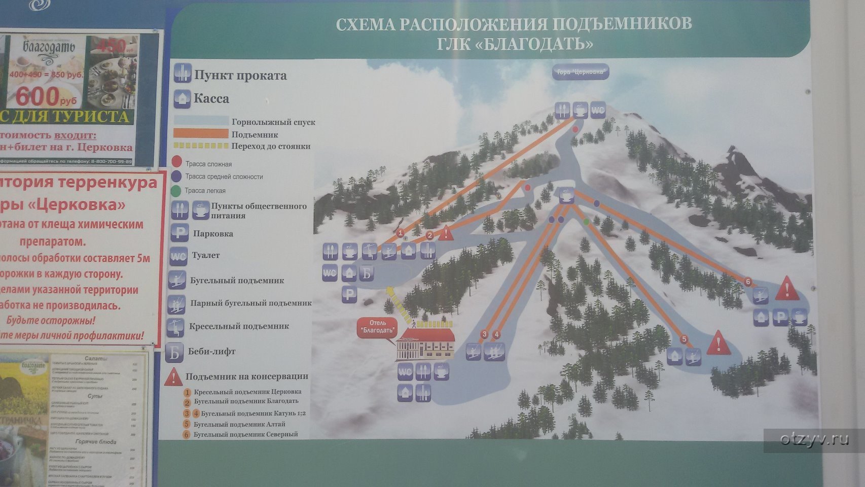 Курорт белокуриха карта санаториев