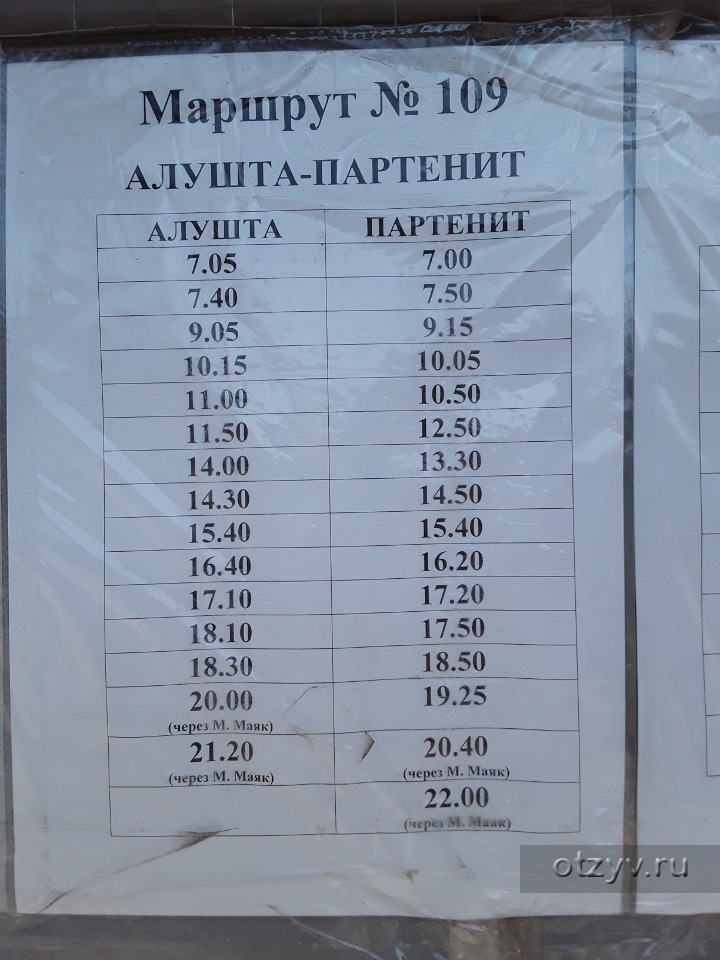 Расписание алушта партенит