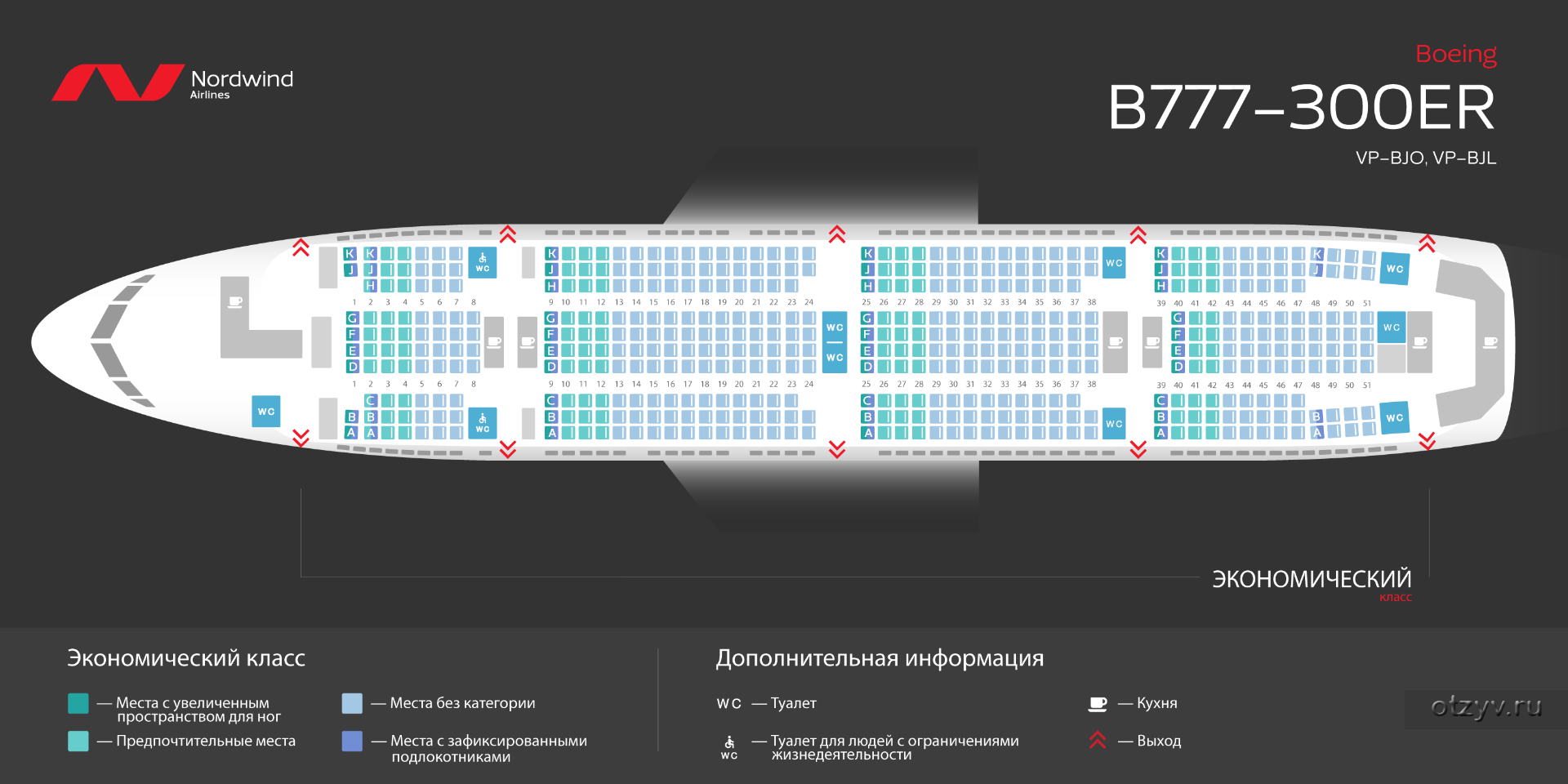 Бизнес план авиакомпании