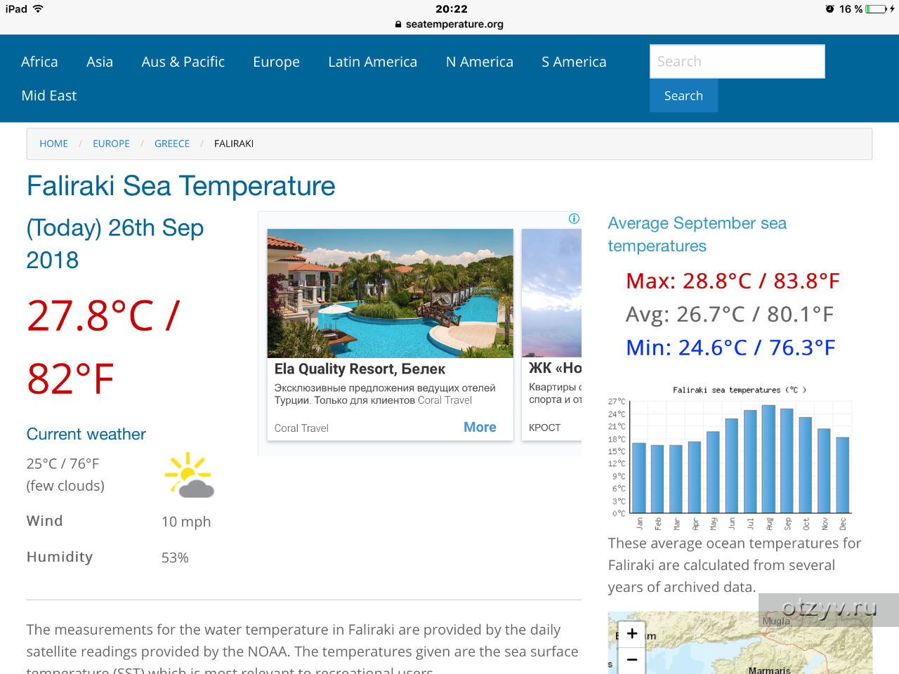 Температура моря белек турция сейчас. Погода на Родосе сейчас. Температура воды в Алуште. Мармарис температура воды сейчас. Родос температура воды в мае.