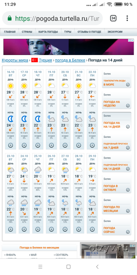 Погода турция алания сейчас и температура воды. Погода в Турции. Погода в Турции на неделю. Погода в Турции сейчас. Погода в Турции на год.