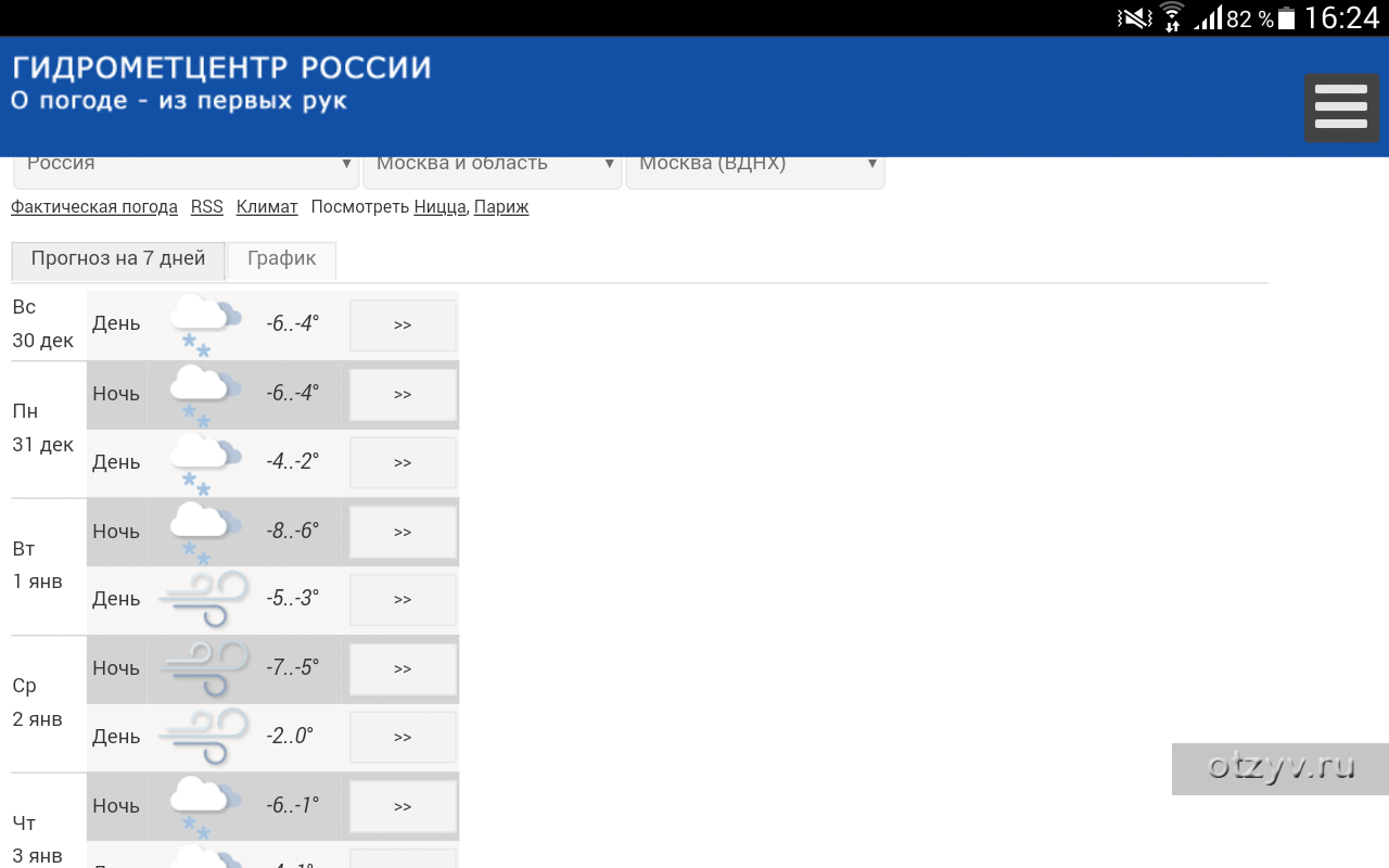 Салат грибы под снегом рецепт с шампиньонами Американское оружие будет использовано Украиной для наступления на Донбасс