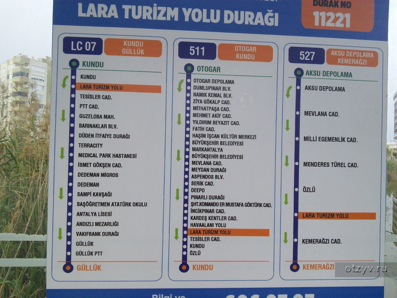 Расписание автобусов по номеру остановки