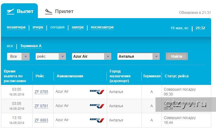 Турция вылет самолетов. Fpeh FQH yjvthf htqcrjd. Номера рейсов самолетов. Номер рейса. Табло рейсов Внуково.