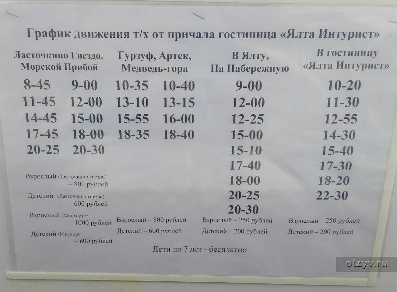 Расписание 100 ялта