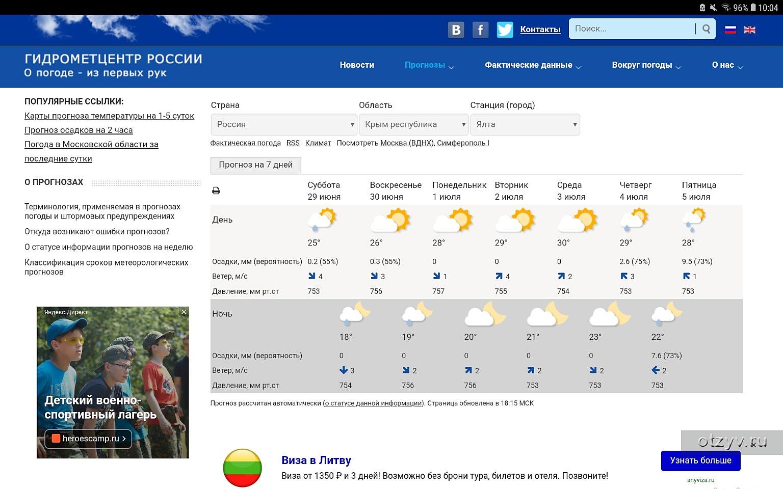 Гидрометцентр энгельс погода на неделю. Прогноз погоды. Гидрометцентр России. Метеоинфо. Прогноз погоды на неделю.