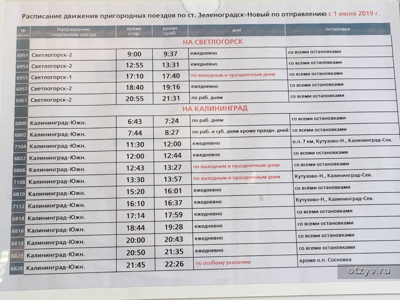 Расписание поездов зеленоградск светлогорск