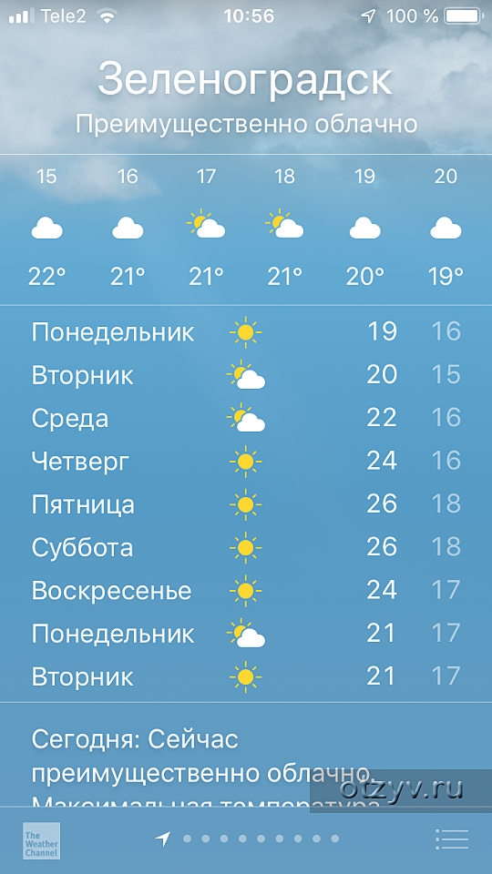 право ограниченного пользования чужими лесными участками сервитут