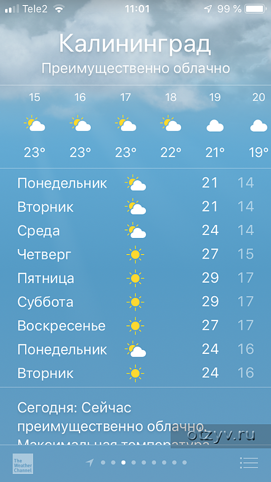 Температура воды калининградской области. Погода в Калининграде. Погода вкалининграден. Погода в Калининграде сегодня. Калининград климат.