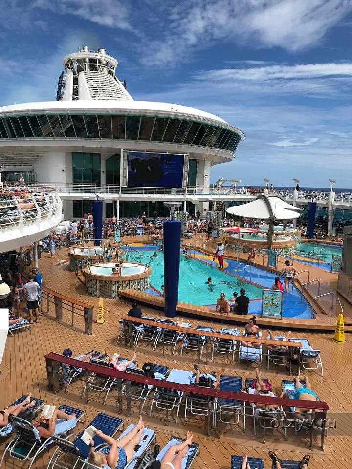 Explorer of the seas