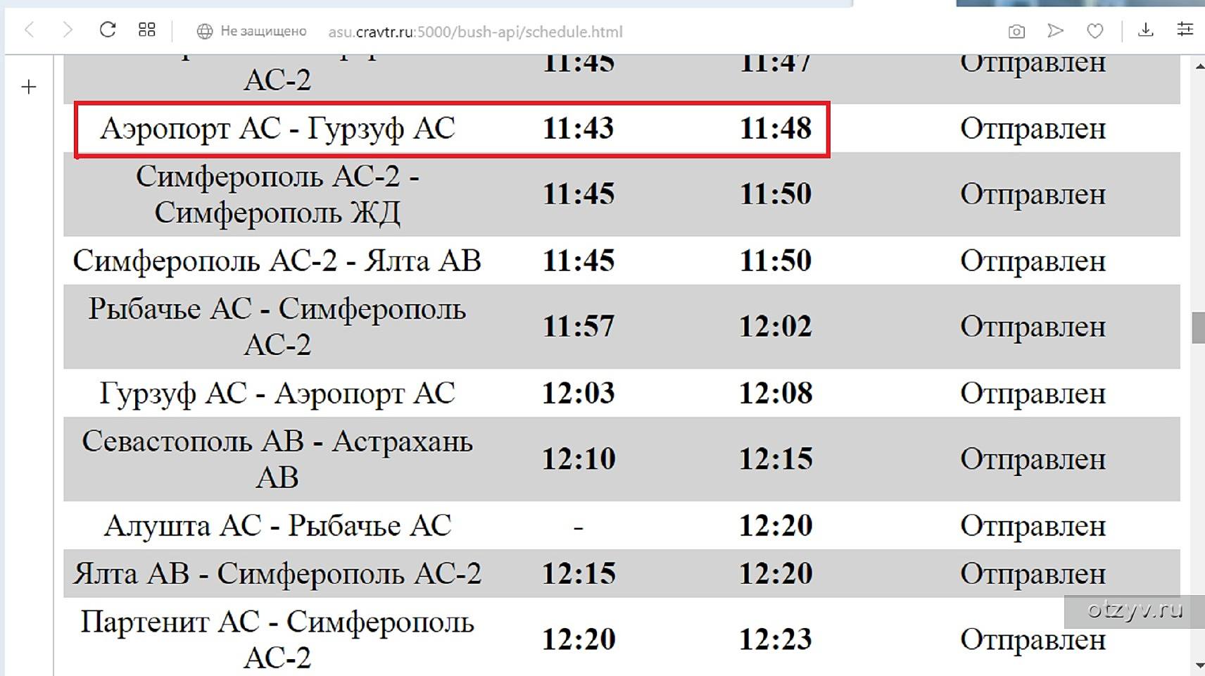 автобус гурзуф симферополь. путь от симферополя до гурзуфа. автобус гурзуф симферополь. расписание автобусов севастополь симферополь аэропорт. расписание маршрута 2.
