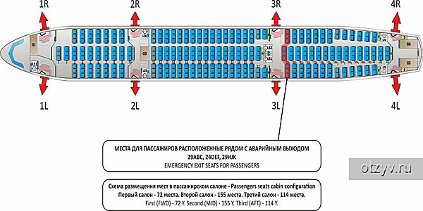 Места в самолете по буквам схема флай арыстан