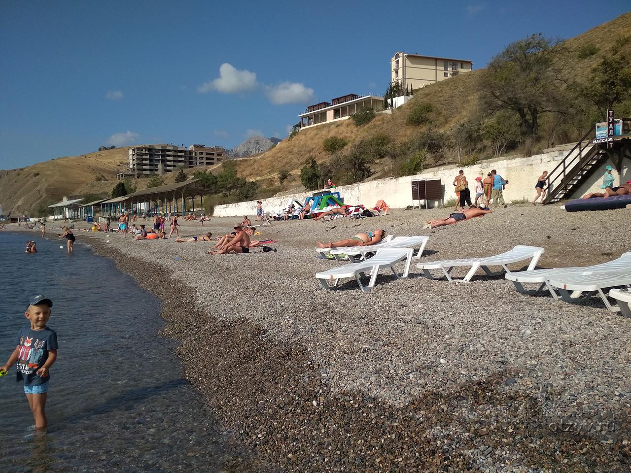 Курортное Феодосия пляж