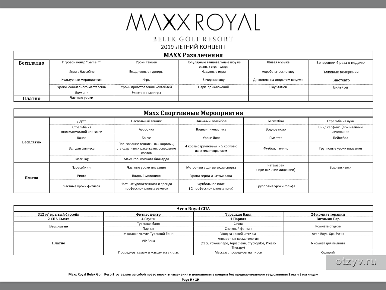 Maxx royal kemer карта отеля