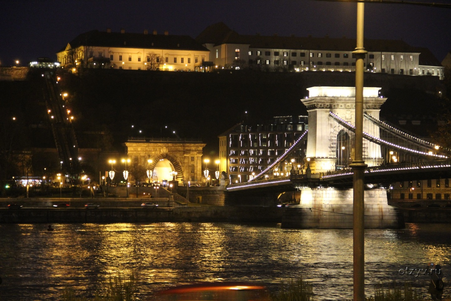мосты будапешта названия и фото