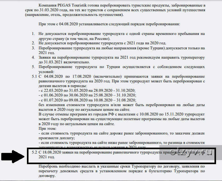 Фактически понесенные расходы по договору