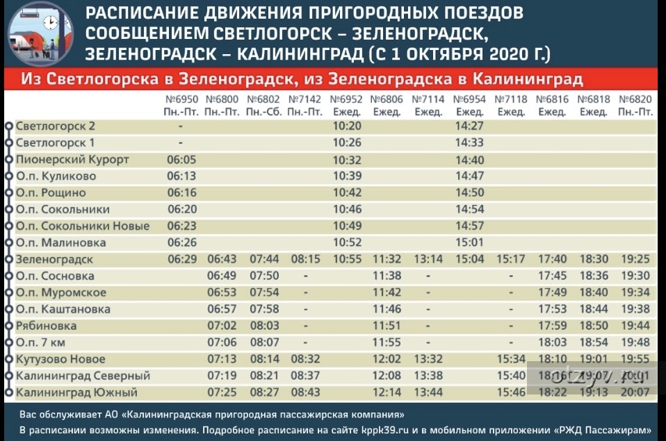 Калининград светлогорск расписание. Расписание электричек Калининград Зеленоградск с Южного. Расписание электричек Калининград Зеленоградск. Расписание поездов Калининград Зеленоградск. Расписание электричек Калининград Светлогорск.