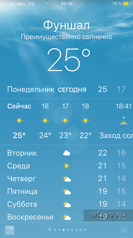 Погода в грозном на часы. Какая сегодня погода. Какая завтра погода. Погода в Грозном на завтра. Погода в Грозном на неделю.