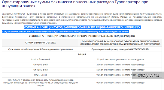 Правила бронирования дополнительных кроватей в оаэ анекс тур