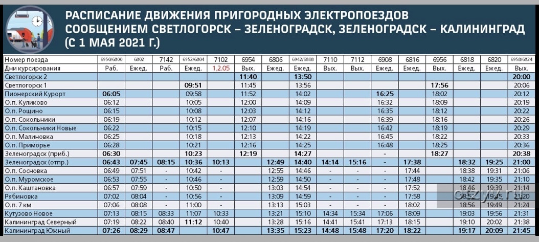 Расписание движения электричек москва