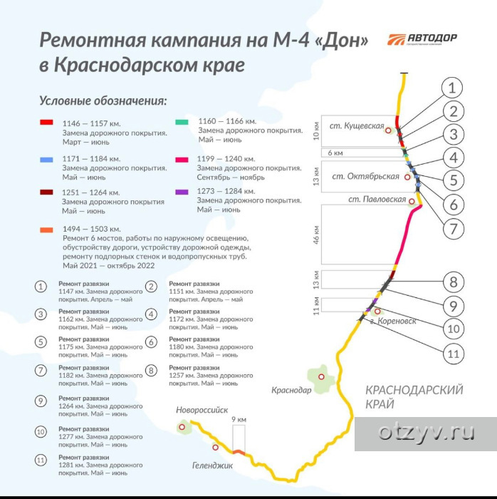 Трасса м8 откуда до куда карта