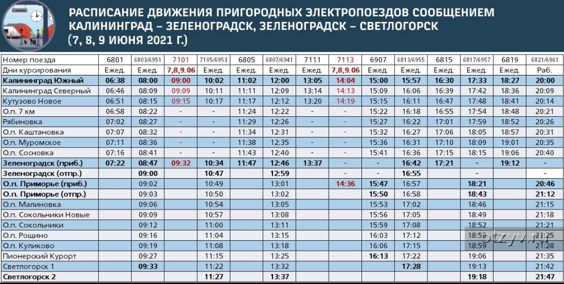 Расписание электричек на 25 ноября. Расписание электричек Зеленоградск. Расписание электричек Калининград Зеленоградск. Электричка Зеленоградск Светлогорск. Электричка Калининград Зеленоградск.