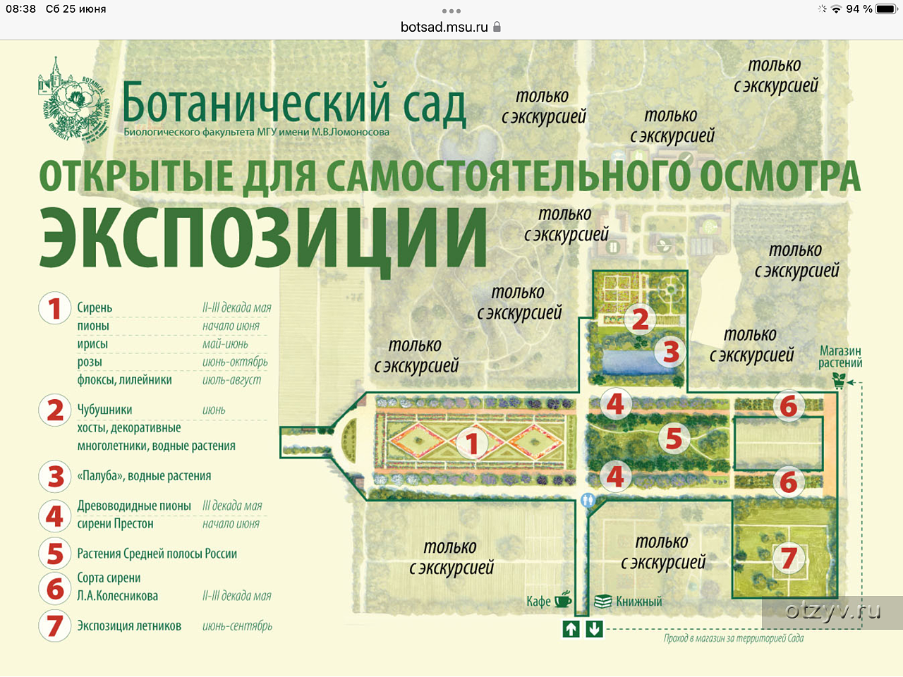 Аптекарский огород план территории