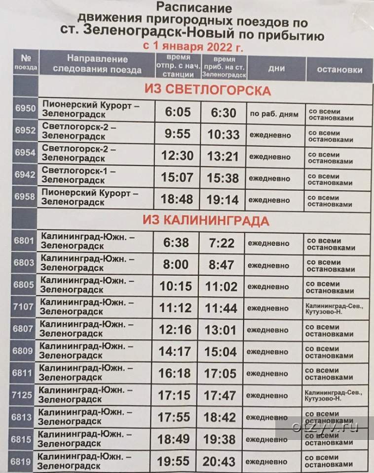 Калининград зеленоградск электричка расписание сегодня южный вокзал