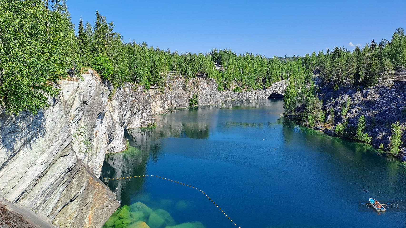 карелия лучшие места для отдыха летом