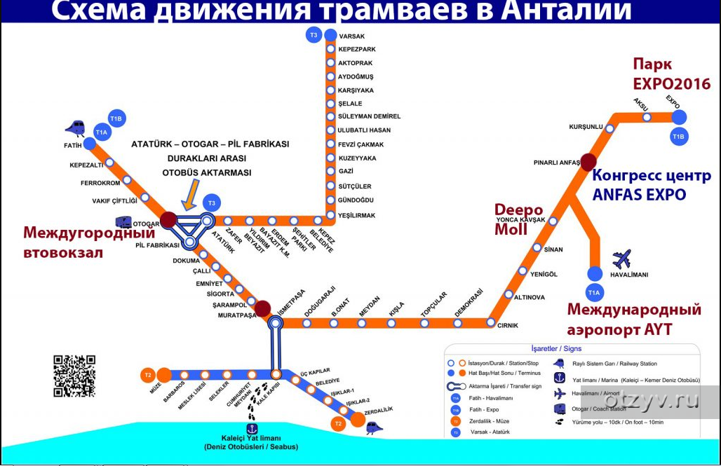 Карта анталия транспорт