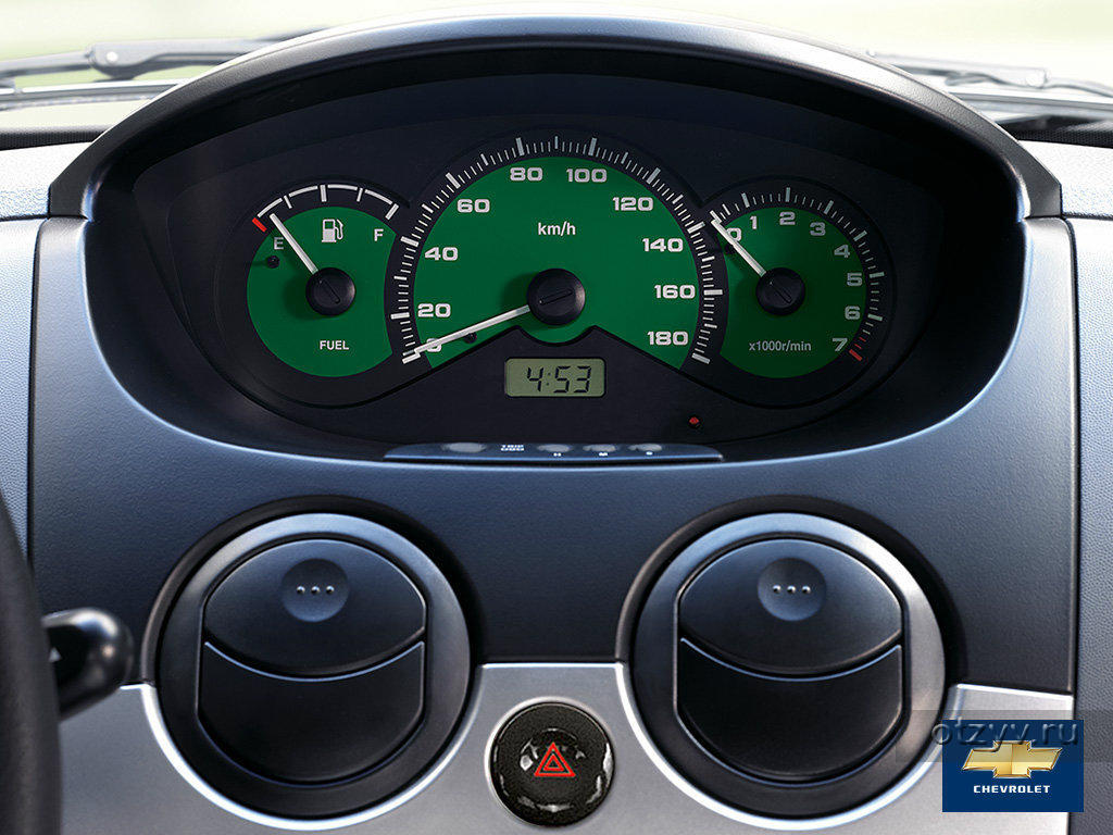 Spark управление. Chevrolet Spark 2007 панель. Шевроле Спарк м200 приборная. Chevrolet Spark приборная панель. Chevrolet Spark приборная панель 2007.